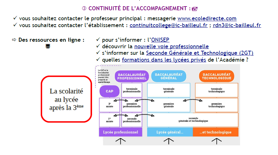 Accompagner le projet d'orientation post 3ème  CIC Bailleul