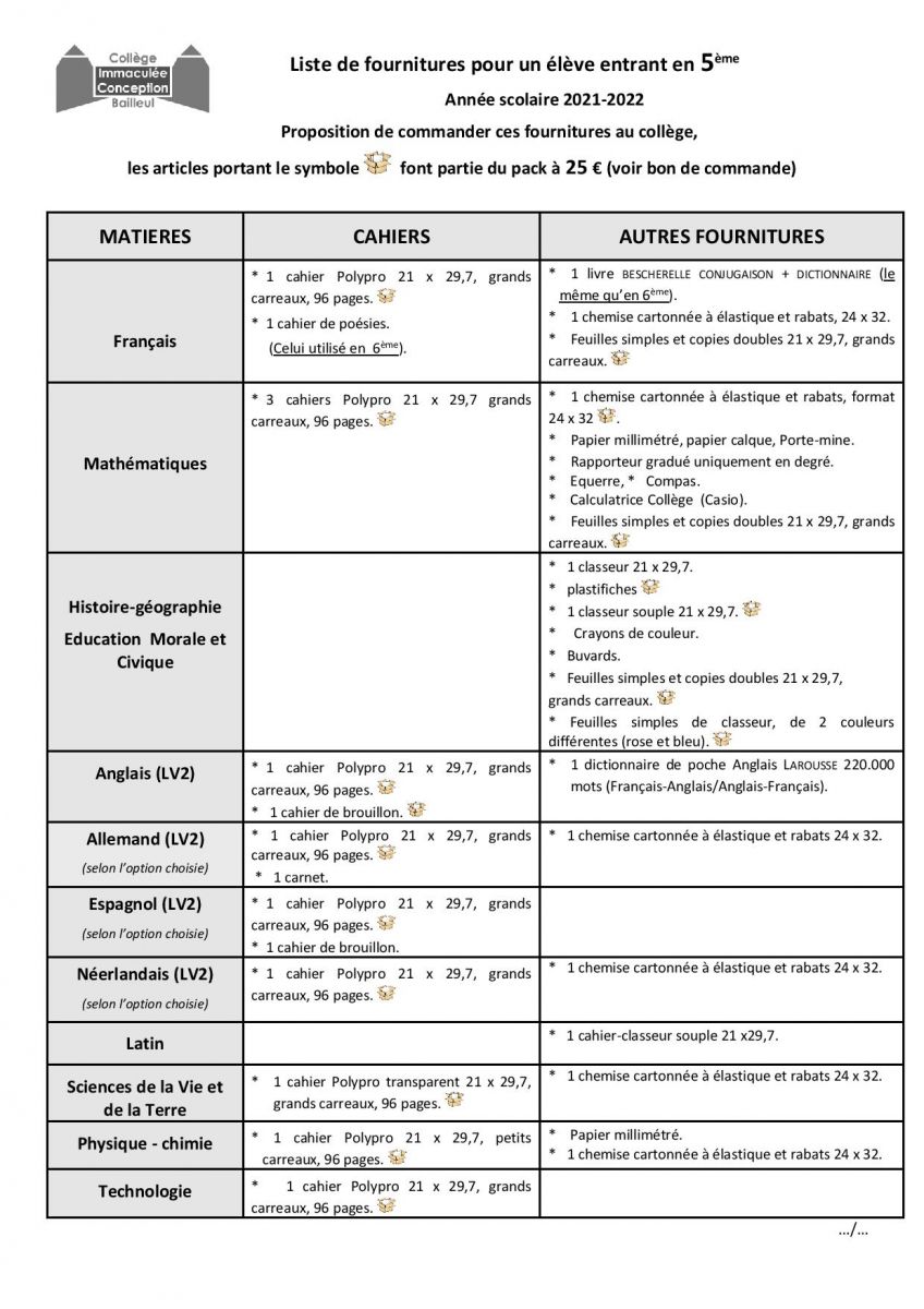 Fournitures scolaires : liste modèle